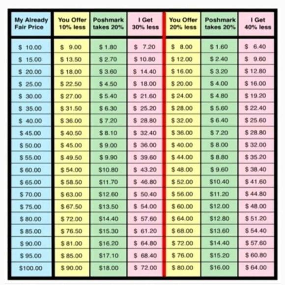 Sensationnel Instant Pony Synthetic Drawstring Ponytail - Picture 6 of 6